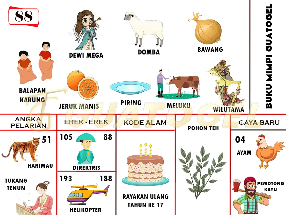 buku mimpi erek erek togel 88